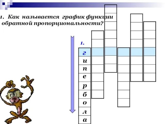 1. г Как называется график функции обратной пропорциональности? и е п а л о б р