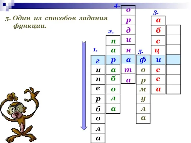 1. 2. 3. 4. 5. и ф а р г и е