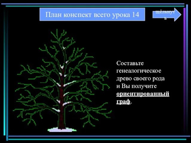 План конспект всего урока 14 Составьте генеалогическое древо своего рода и Вы получите ориентированный граф. щёлкнуть