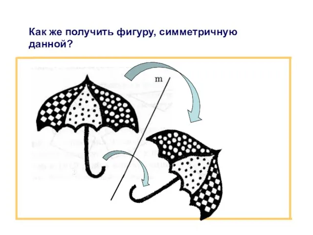 Как же получить фигуру, симметричную данной?