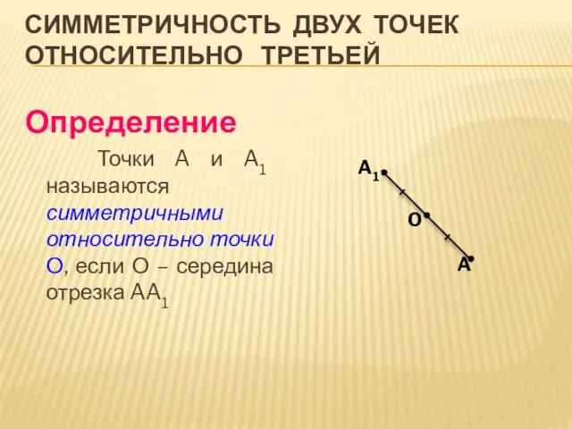 СИММЕТРИЧНОСТЬ ДВУХ ТОЧЕК ОТНОСИТЕЛЬНО ТРЕТЬЕЙ Определение Точки A и A1 называются симметричными