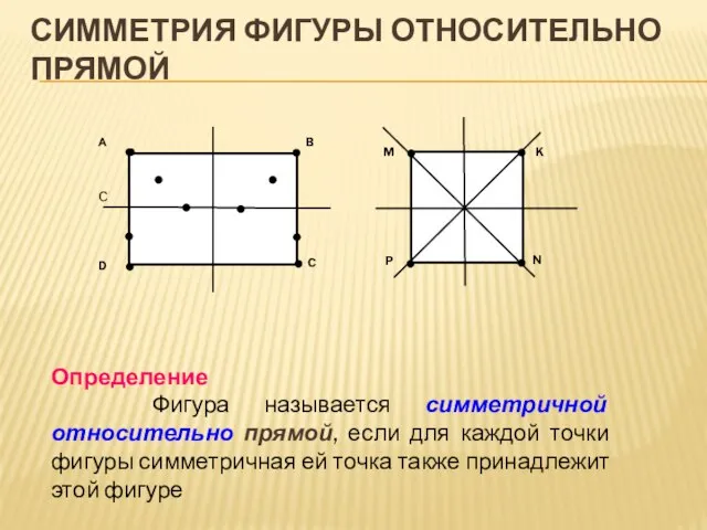 СИММЕТРИЯ ФИГУРЫ ОТНОСИТЕЛЬНО ПРЯМОЙ А D B C M K N P