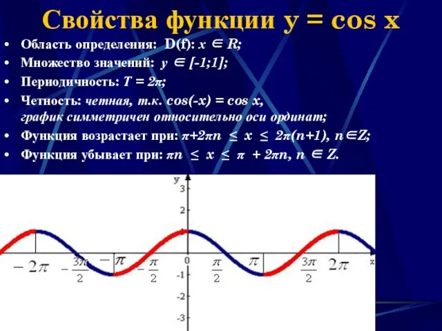 Наумова Ирина Михайловна Свойства функции y = cos x Область определения: D(f):