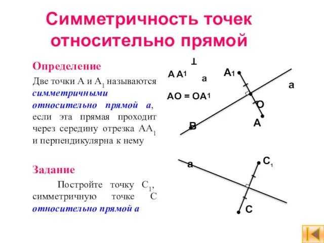 Симметричность точек относительно прямой Определение Две точки А и А1 называются симметричными