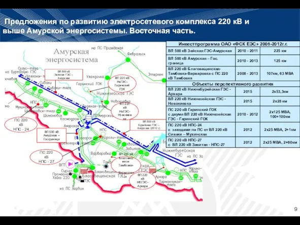 ВЛ 220 кВ Благовещенск- Тамбовка- Варваровка ВЛ 500 кВ Зейская ГЭС –