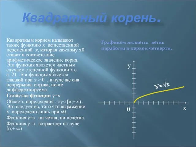 Квадратный корень. Квадратным корнем называют также функцию x вещественной переменной x, которая