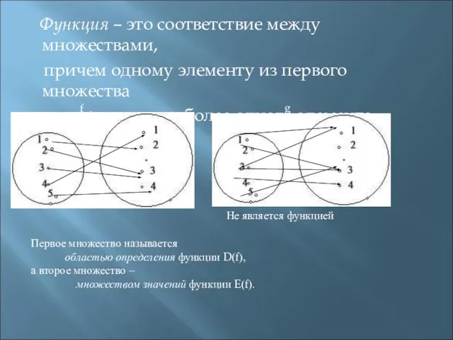 Функция – это соответствие между множествами, причем одному элементу из первого множества