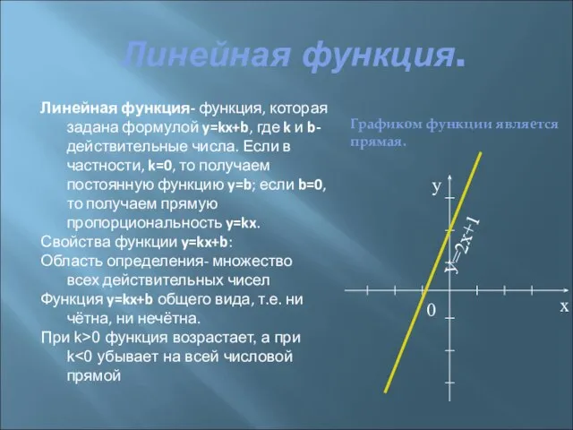 Линейная функция. Линейная функция- функция, которая задана формулой y=kx+b, где k и