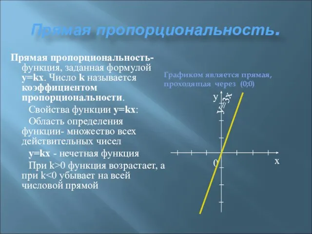 Прямая пропорциональность. Прямая пропорциональность- функция, заданная формулой у=kx. Число k называется коэффициентом