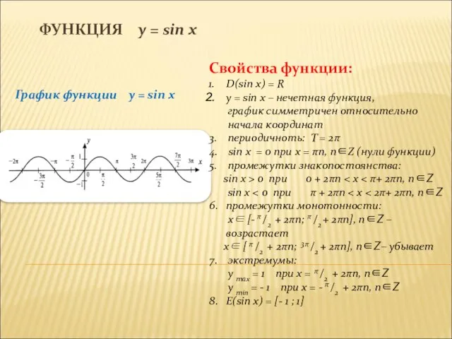 ФУНКЦИЯ y = sin x График функции y = sin x Свойства