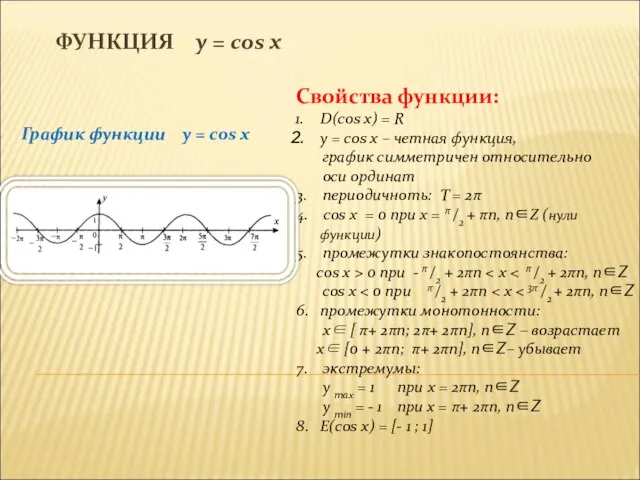 ФУНКЦИЯ y = cos x График функции y = cos x Свойства