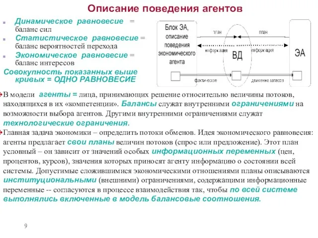 Описание поведения агентов В модели агенты = лица, принимающих решение относительно величины