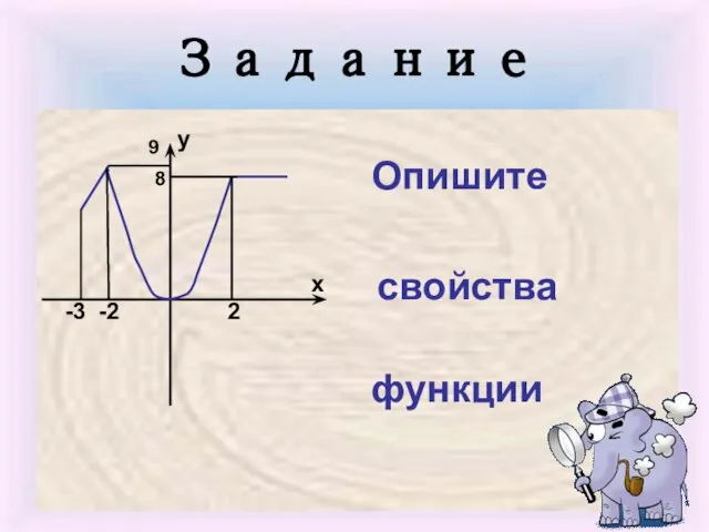 Задание Опишите свойства функции х у -2 2 9 8 -3