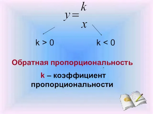 k > 0 k Обратная пропорциональность k – коэффициент пропорциональности