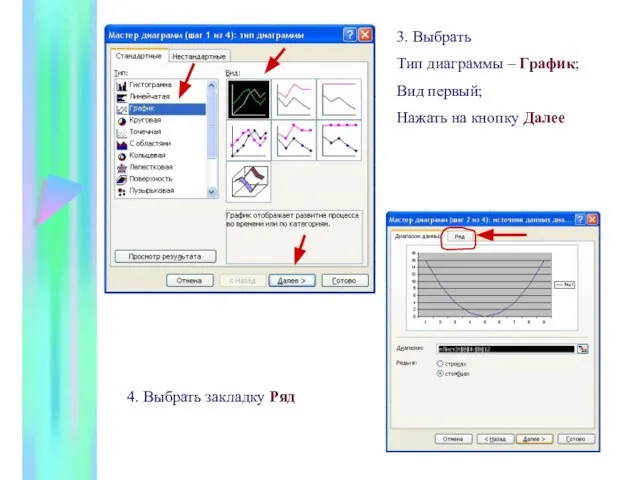 3. Выбрать Тип диаграммы – График; Вид первый; Нажать на кнопку Далее 4. Выбрать закладку Ряд