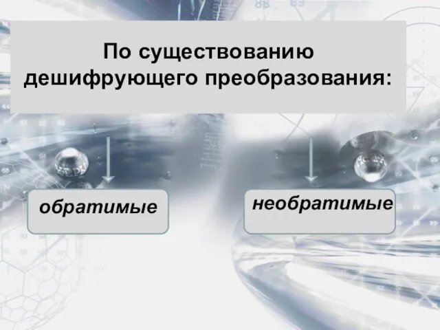 По существованию дешифрующего преобразования: обратимые необратимые