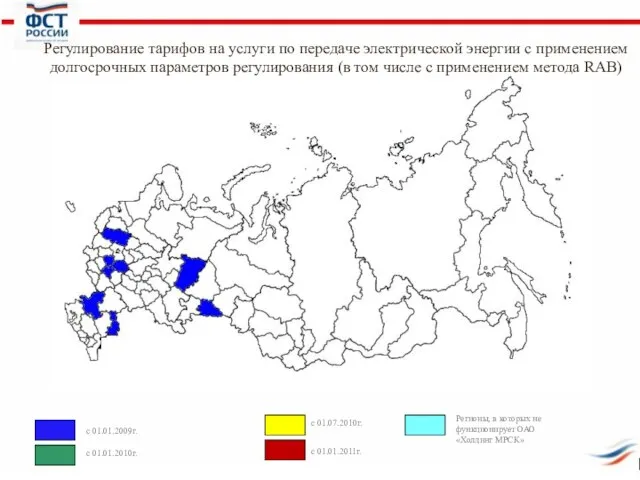 Регулирование тарифов на услуги по передаче электрической энергии с применением долгосрочных параметров