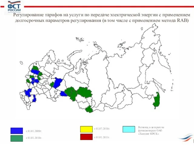 Регулирование тарифов на услуги по передаче электрической энергии с применением долгосрочных параметров