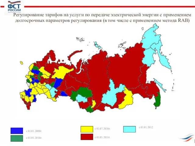 c 01.01.2009г. c 01.01.2010г. c 01.07.2010г. c 01.01.2011г. с 01.01.2012 Регулирование тарифов