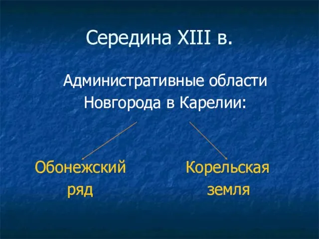 Середина XIII в. Административные области Новгорода в Карелии: Обонежский Корельская ряд земля