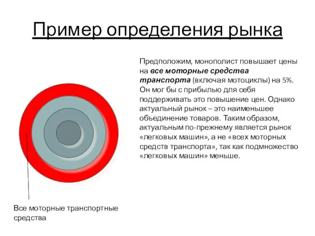 Пример определения рынка Предположим, монополист повышает цены на все моторные средства транспорта