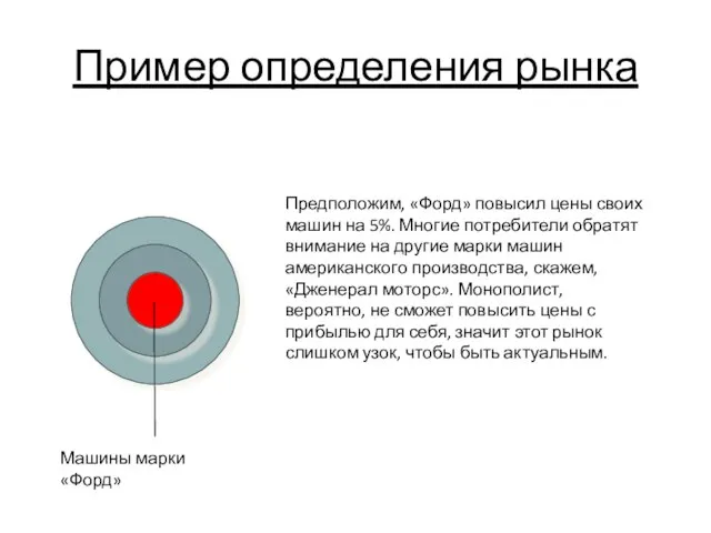 Пример определения рынка Предположим, «Форд» повысил цены своих машин на 5%. Многие