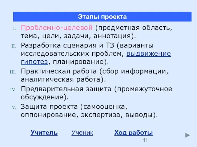 Проблемно-целевой (предметная область, тема, цели, задачи, аннотация). Разработка сценария и ТЗ (варианты