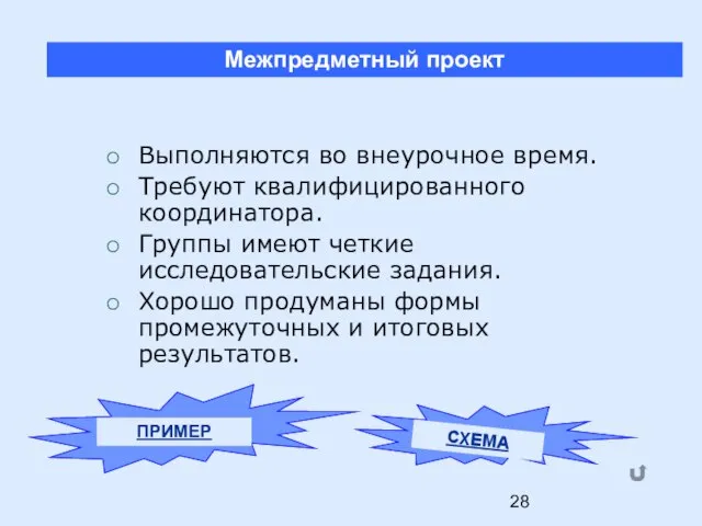 Выполняются во внеурочное время. Требуют квалифицированного координатора. Группы имеют четкие исследовательские задания.