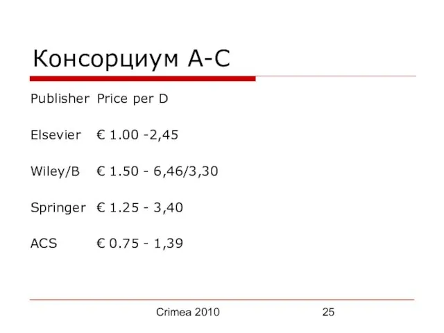 Crimea 2010 Консорциум А-C Publisher Price per D Elsevier € 1.00 -2,45