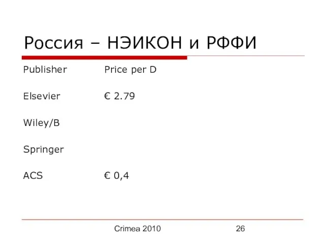 Crimea 2010 Россия – НЭИКОН и РФФИ Publisher Price per D Elsevier