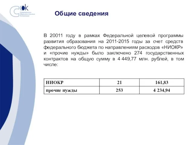 Общие сведения В 20011 году в рамках Федеральной целевой программы развития образования