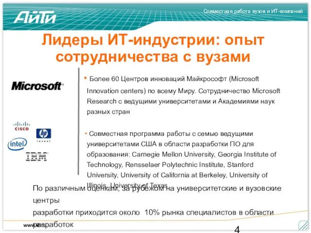 Лидеры ИТ-индустрии: опыт сотрудничества с вузами Более 60 Центров инноваций Майкрософт (Microsoft
