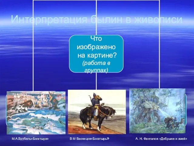 Интерпретация былин в живописи М.А.Врубель«Богатыри» В М Васнецов«Богатырь» А. Н. Фанталов «Добрыня и змей»