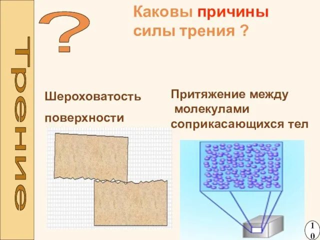 Трение ? Каковы причины силы трения ? Шероховатость поверхности Притяжение между молекулами соприкасающихся тел 10