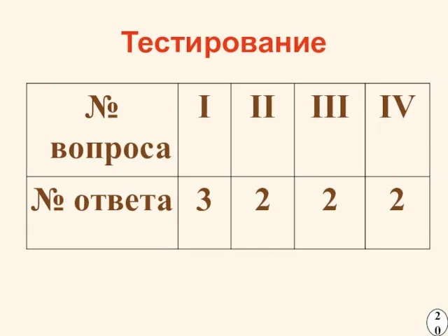 Тестирование 20