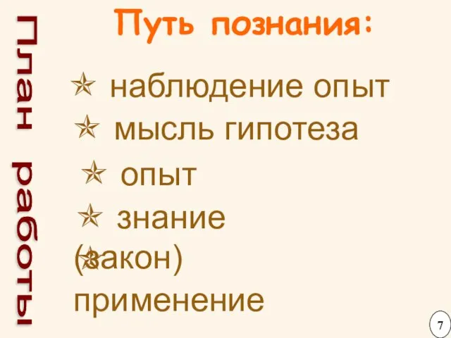 План работы Путь познания: ✯ наблюдение опыт ✯ мысль гипотеза ✯ опыт