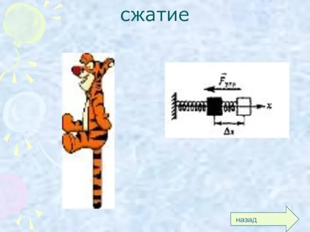 сжатие назад