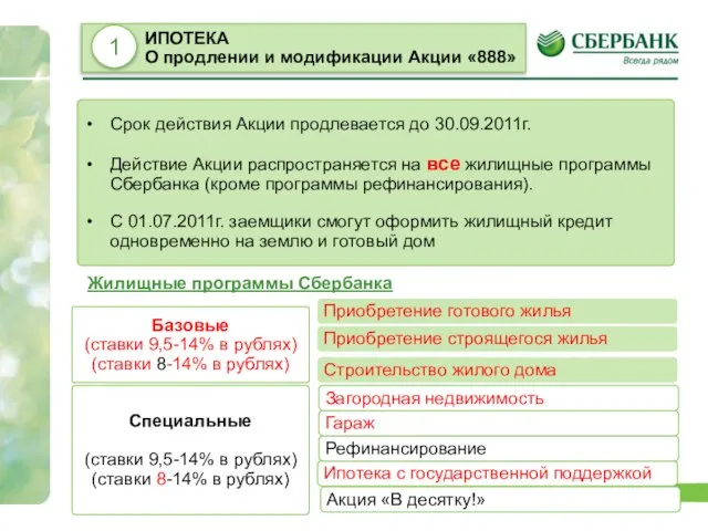 Ипотека с государственной поддержкой ИПОТЕКА О продлении и модификации Акции «888» Срок