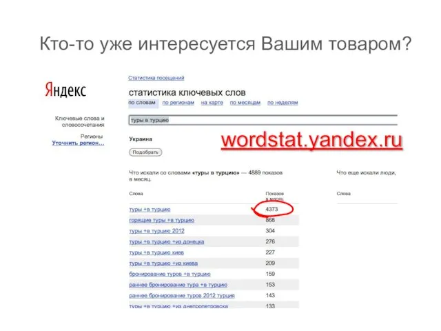 Кто-то уже интересуется Вашим товаром? wordstat.yandex.ru