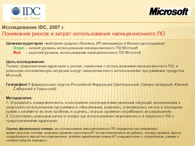Исследование IDC, 2007 г. Понимание рисков и затрат использования нелицензионного ПО Целевая