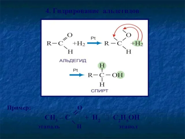 4. Гидрирование альдегидов Пример: O CH3 – C + H2 ? C2H5OH этаналь H этанол