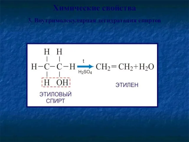 Химические свойства 3. Внутримолекулярная дегидратация спиртов