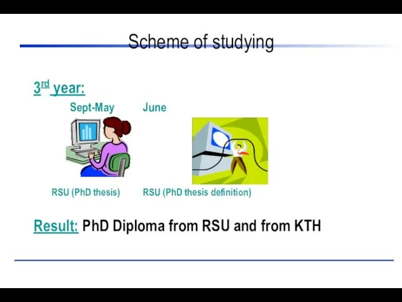 Scheme of studying 3rd year: Sept-May June RSU (PhD thesis) RSU (PhD