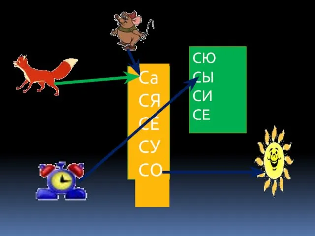Са СЯ СЁ СУ СО СЮ СЫ СИ СЕ