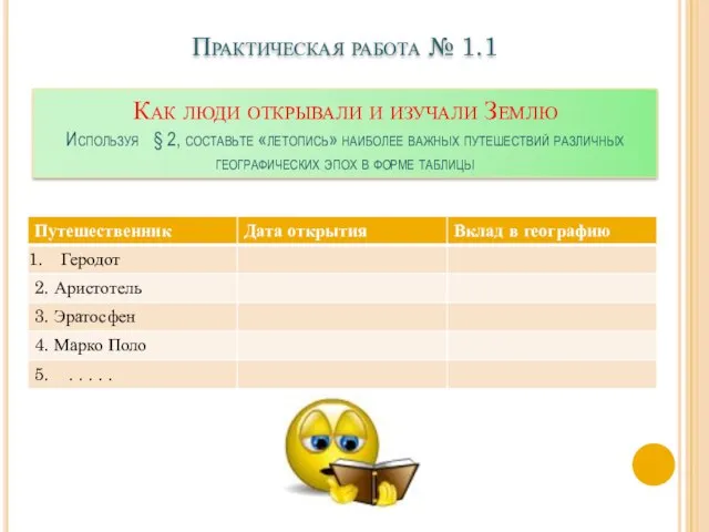 Практическая работа № 1.1 Как люди открывали и изучали Землю Используя §