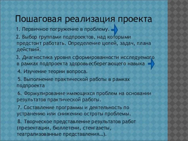 Пошаговая реализация проекта 1. Первичное погружение в проблему. 2. Выбор группами подпроектов,