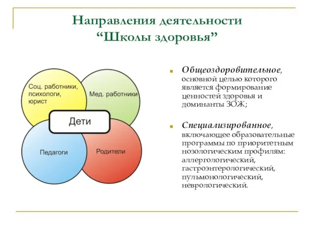 Направления деятельности “Школы здоровья” Общеоздоровительное, основной целью которого является формирование ценностей здоровья