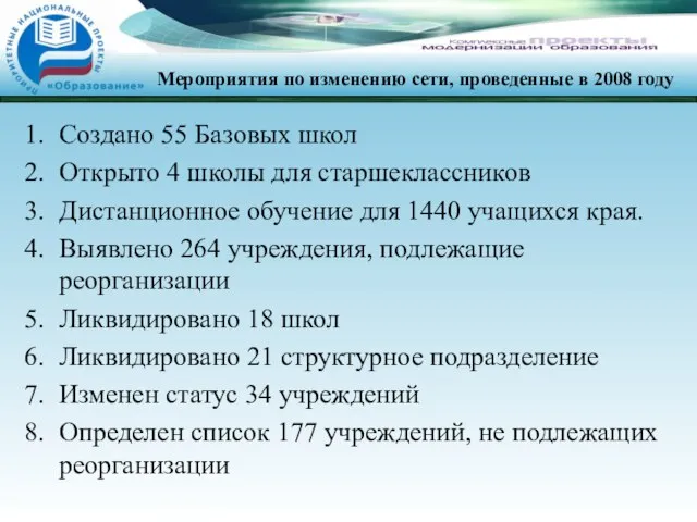 Создано 55 Базовых школ Открыто 4 школы для старшеклассников Дистанционное обучение для