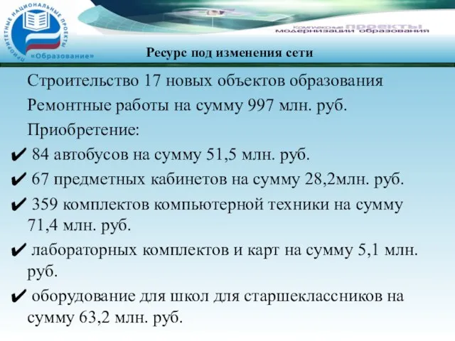 Строительство 17 новых объектов образования Ремонтные работы на сумму 997 млн. руб.