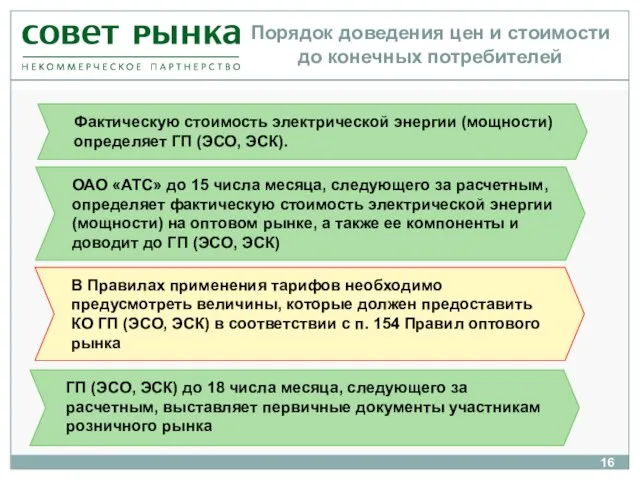 Порядок доведения цен и стоимости до конечных потребителей Фактическую стоимость электрической энергии